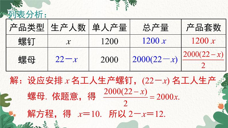 人教版数学七年级上册 3.4 第1课时 产品配套问题和工程问题课件06