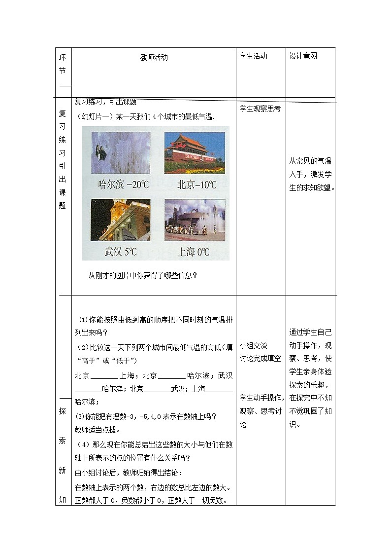 1.4 有理数的大小比较  教案第2页