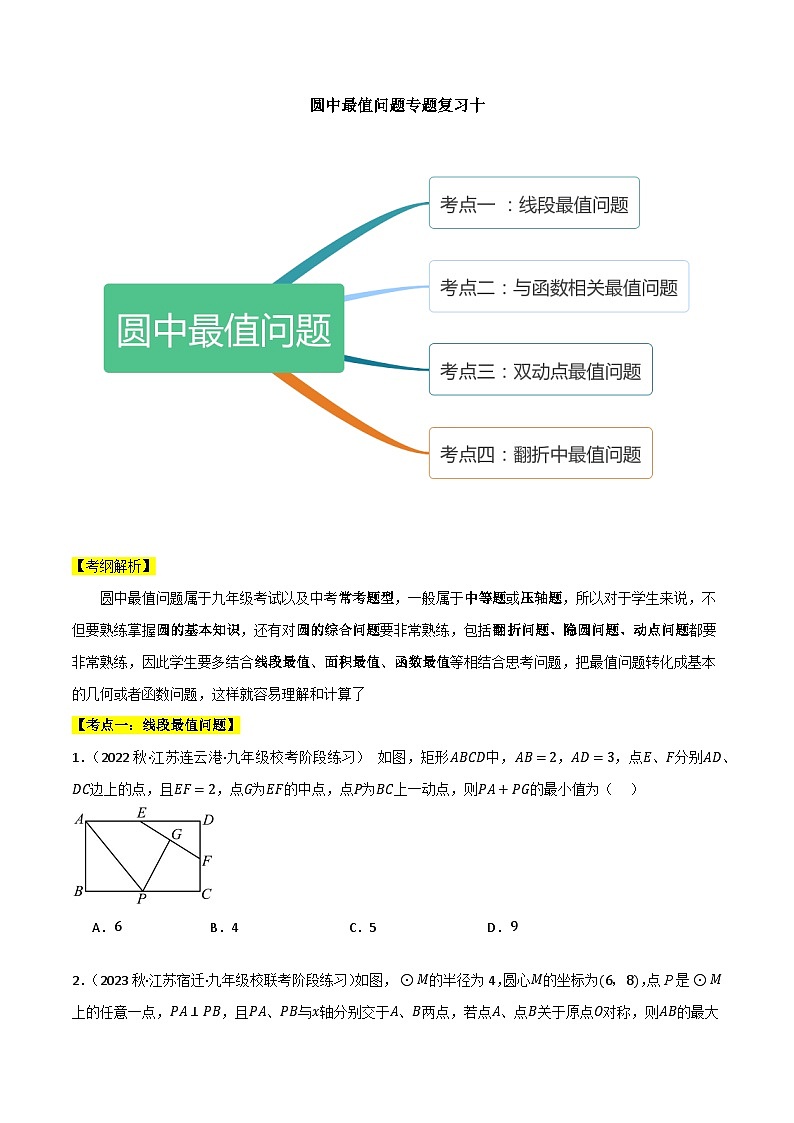 期末专题复习10：圆中最值问题-2023-2024学年九年级上学期期末专题复习原卷版（苏科版）第1页