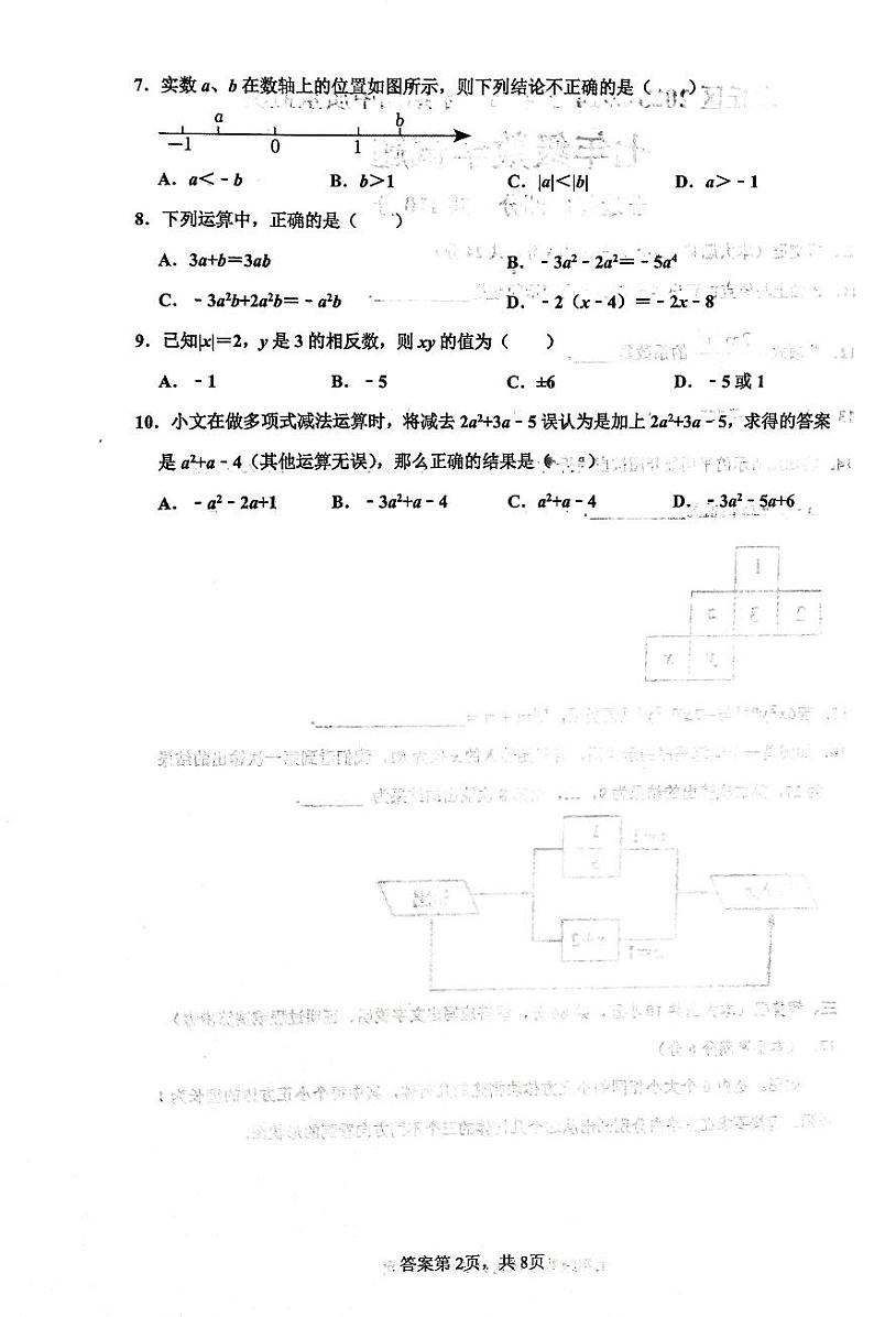 山东省济南市章丘区2023-2024学年上学期七年级期中考试数学试卷（无答案）02