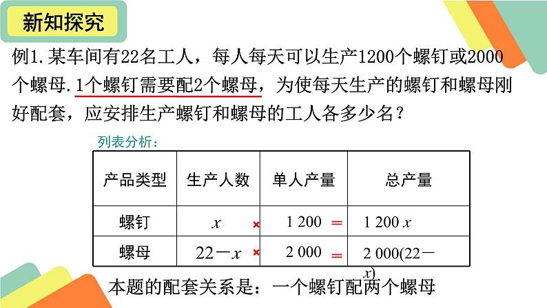 《3.4 实际问题与一元一次方程（配套问题）》课件第6页