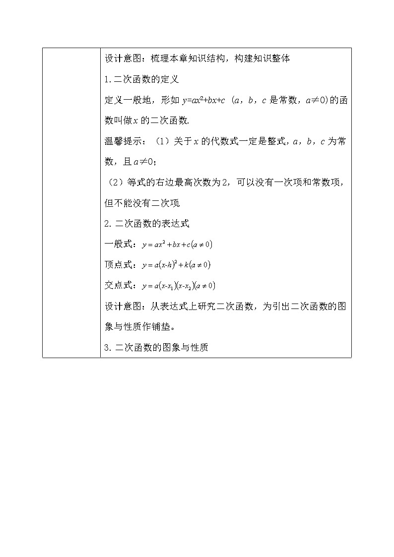 第二章 二次函数（单元小结）（课件+教学设计）-北师大版数学九年级下册02