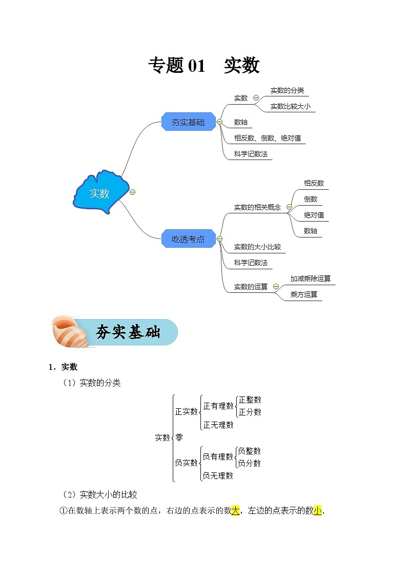 专题01 实数（夯实基础、考点分析）--2024年中考数学一轮复习（全国通用）第1页