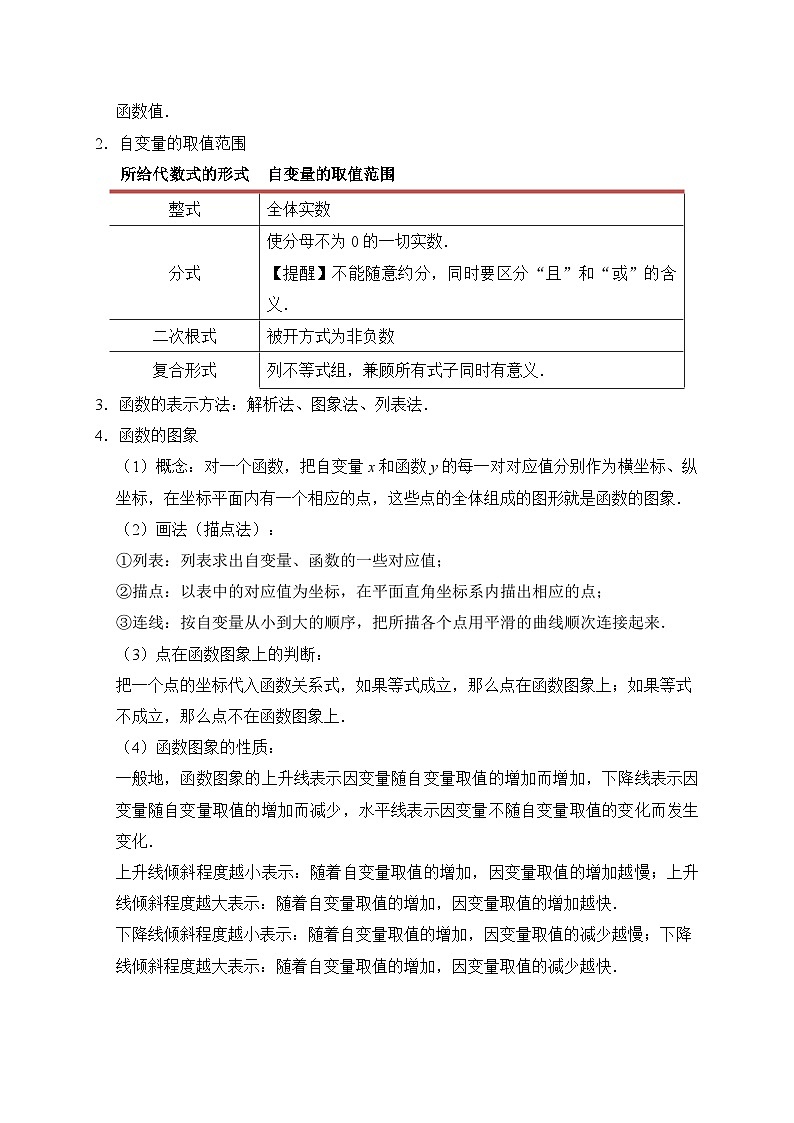 专题12 函数（夯实基础、考点分析）--2024年中考数学一轮复习（全国通用）第2页
