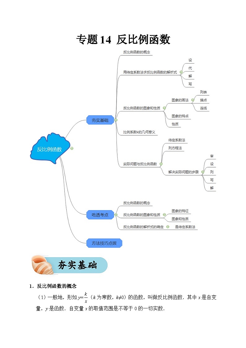 专题14 反比例函数（夯实基础、考点分析）--2024年中考数学一轮复习（全国通用）第1页