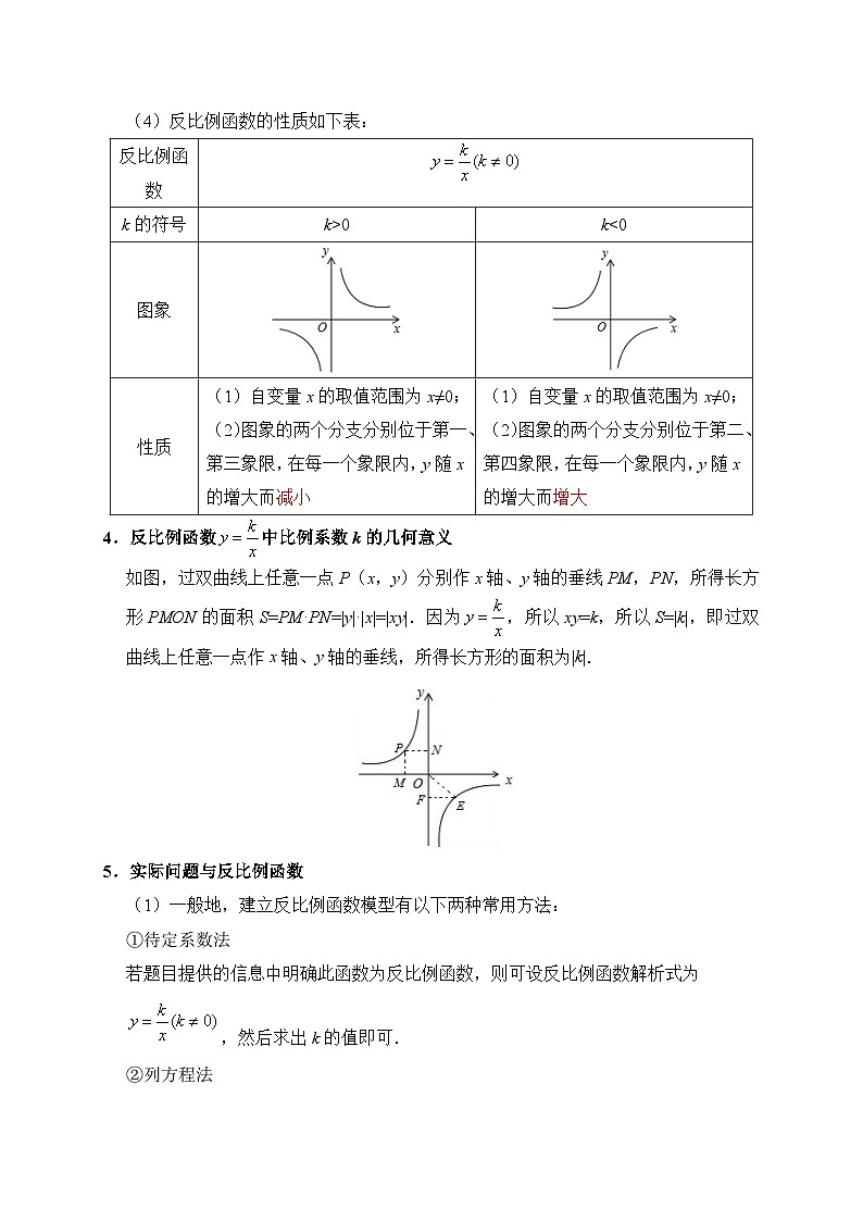 专题14 反比例函数（夯实基础、考点分析）--2024年中考数学一轮复习（全国通用）第3页