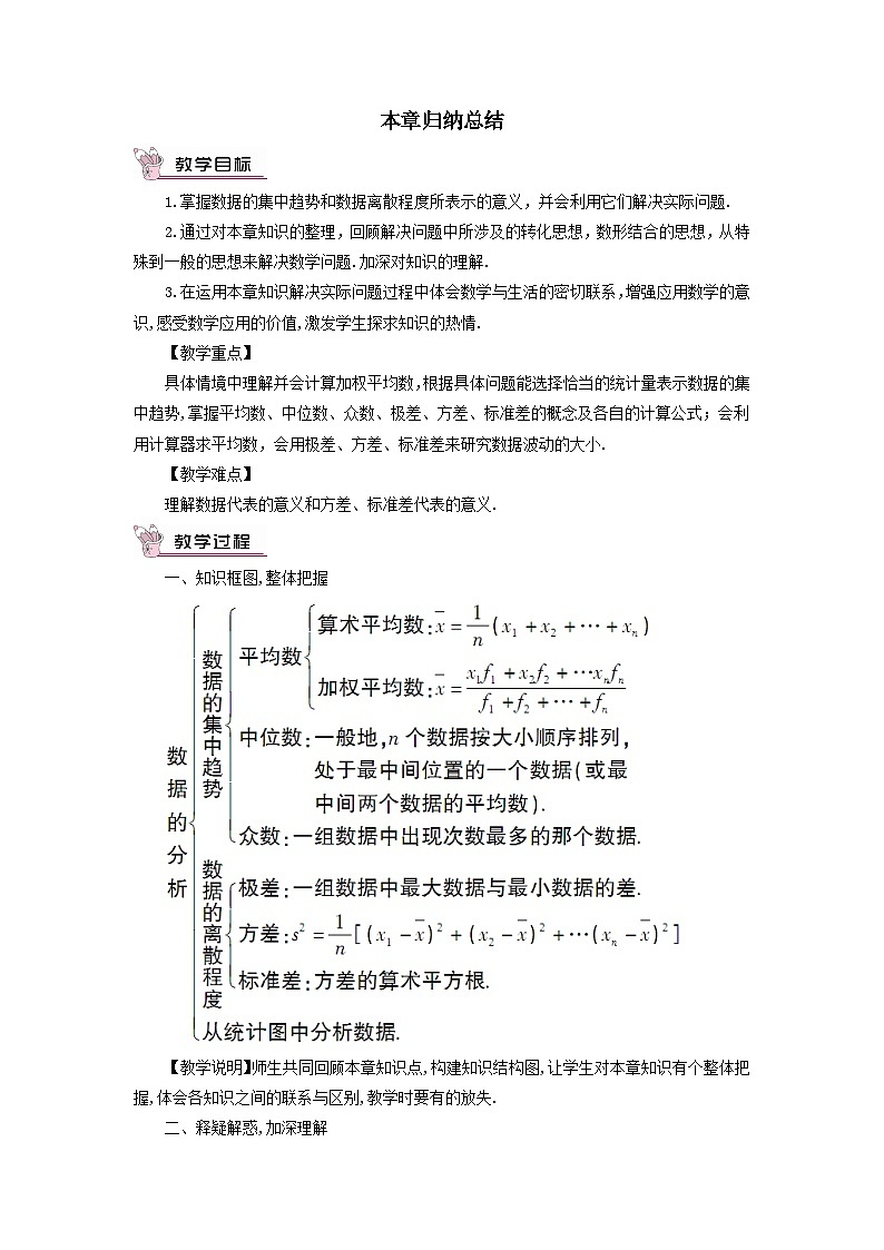 第六章数据的分析本章归纳总结教案（北师大版八年级数学上册）01