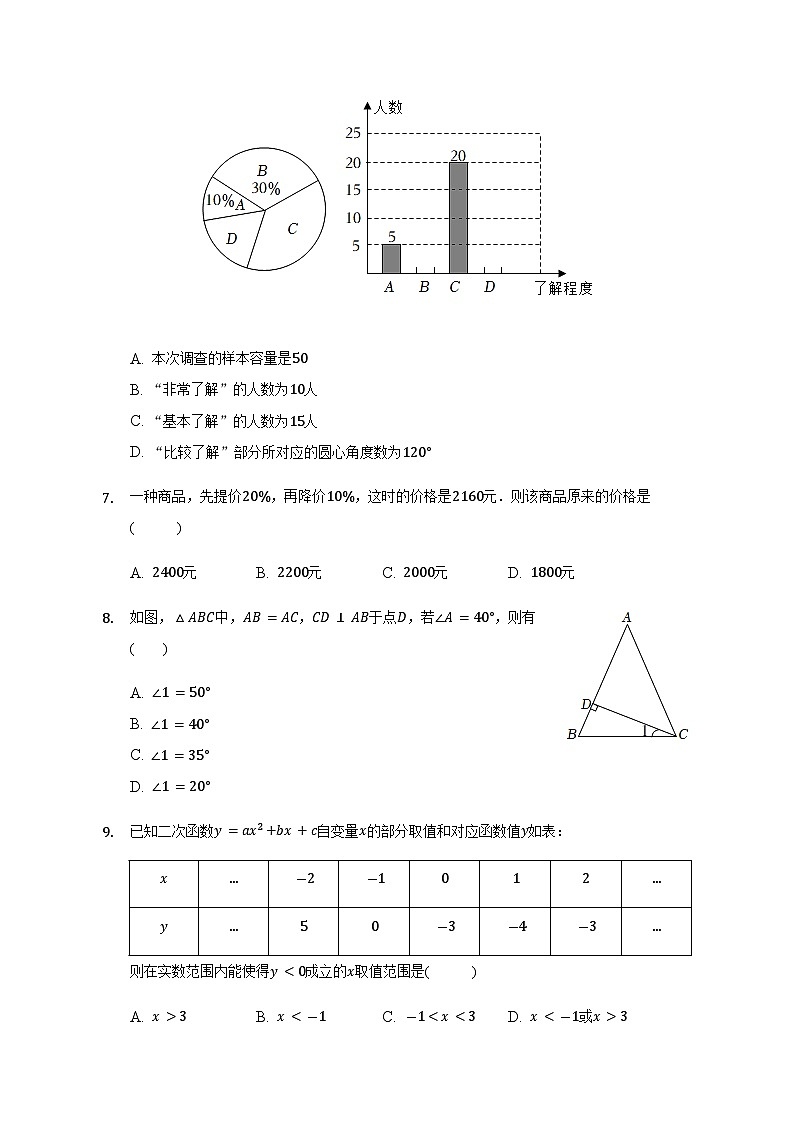 2023年安徽省滁州市定远县育才学校中考一模数学试题02