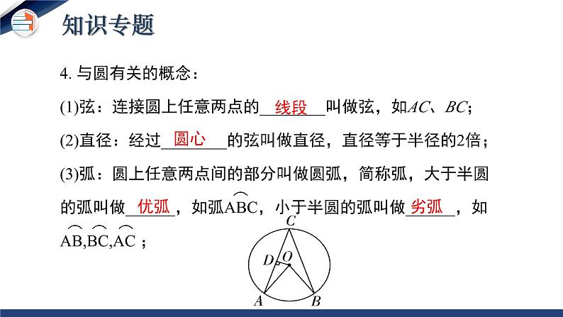 第三章 圆（单元小结）（课件+教学设计）-北师大版数学九年级下册06