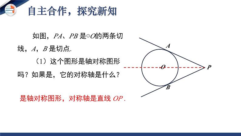 3.7 切线长定理（课件+教学设计）-北师大版数学九年级下册06