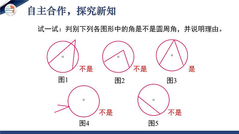 3.4.1 圆周角和圆心角的关系（第1课时）（课件+教学设计）-北师大版数学九年级下册07