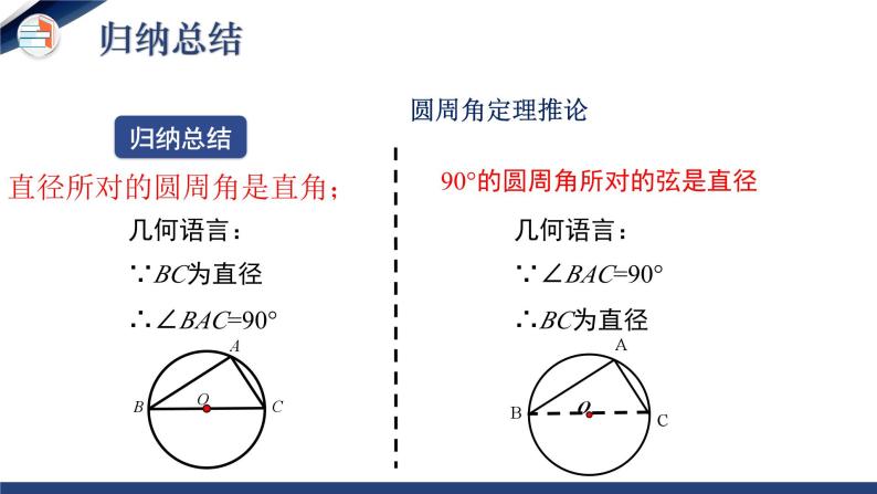 3.4.2 圆周角和圆心角的关系（第2课时）（课件+教学设计）-北师大版数学九年级下册07