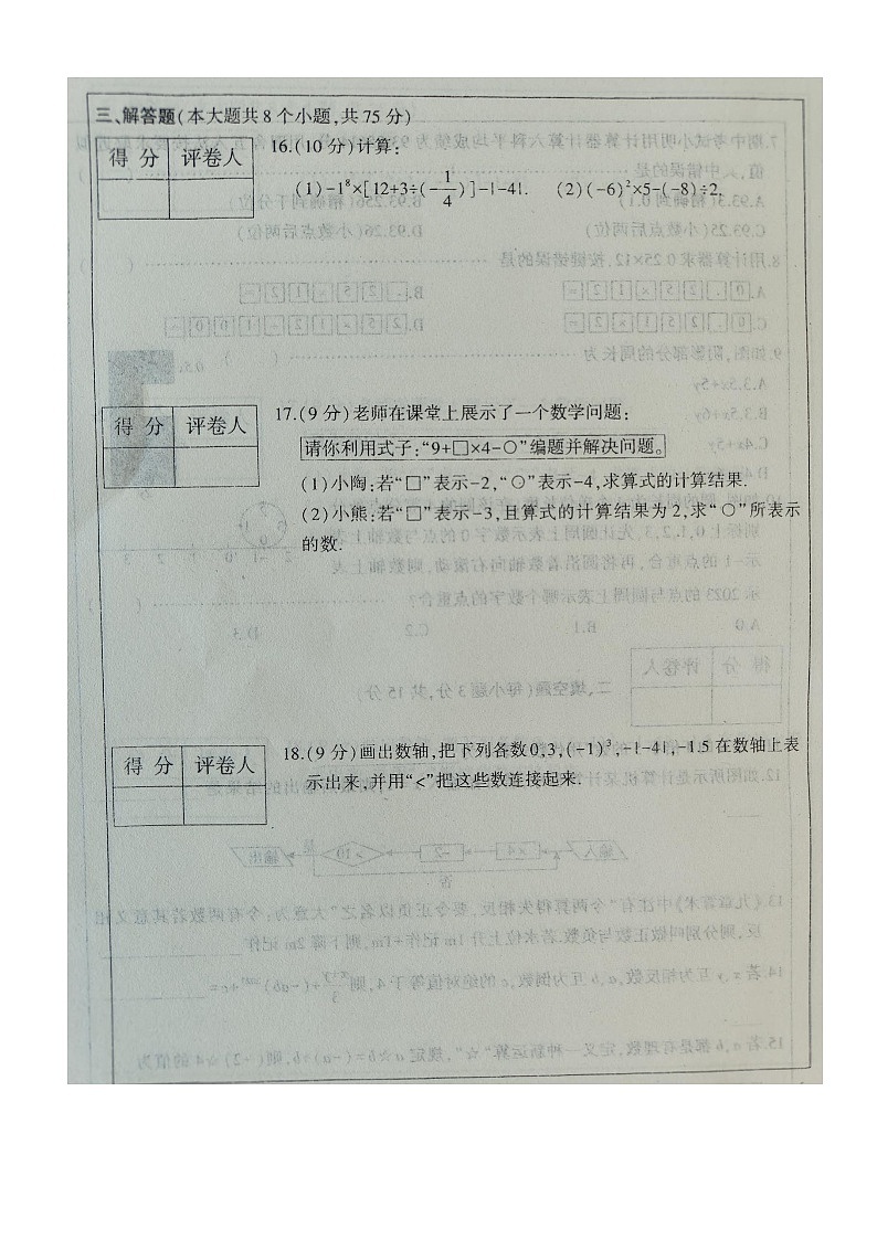 河南省周口市沈丘县2023—2024学年上学期七年级数学期中考试03