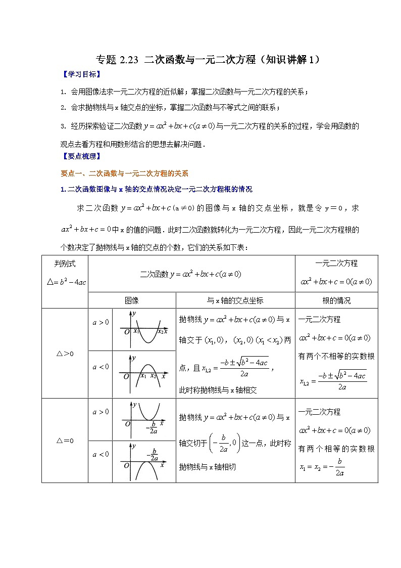 北师大版九年级数学下册 专题2.23 二次函数与一元二次方程（附答案）01