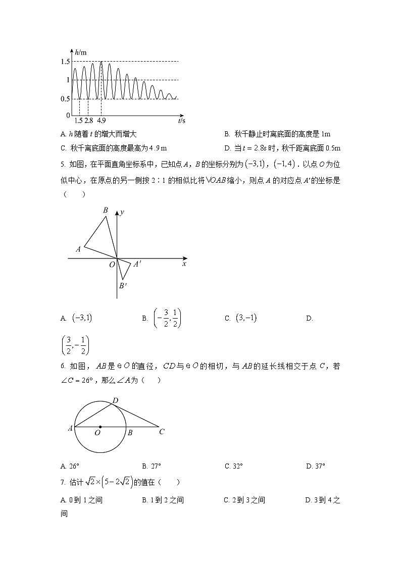 九年级下学期3月月考数学试题（原卷版）第2页