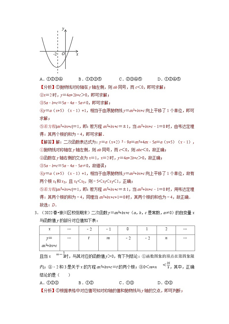 北师大版九年级数学下册 专题2.6 二次函数图象与系数的关系选填压轴专项训练（30道）（原卷版）+解析版03