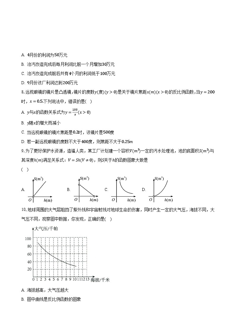 26.2实际问题与反比例函数 人教版初中数学九年级下册同步练习（含答案解析）第3页