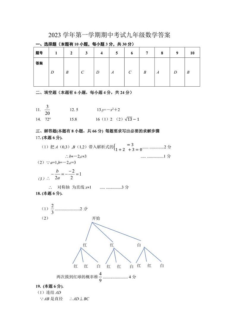 2023.11九数学学科答案第1页