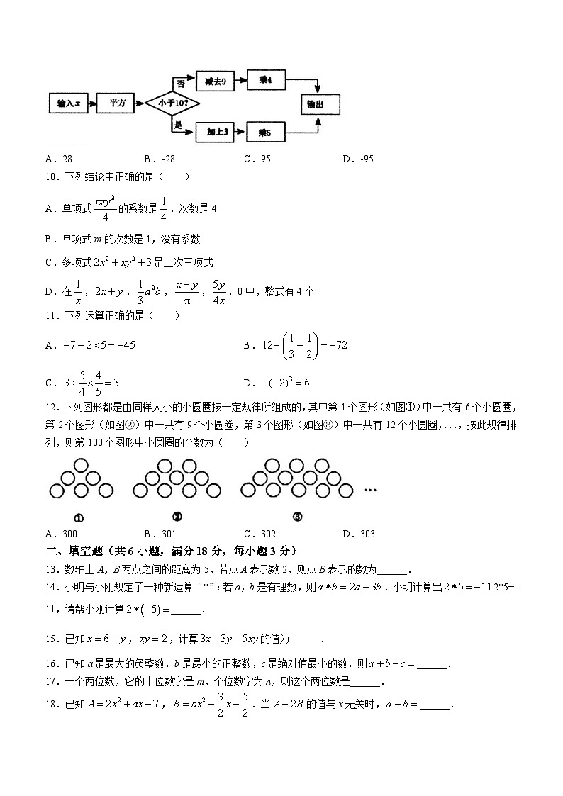 湖南省娄底市涟源市2023-2024学年七年级上学期期中数学试题第2页