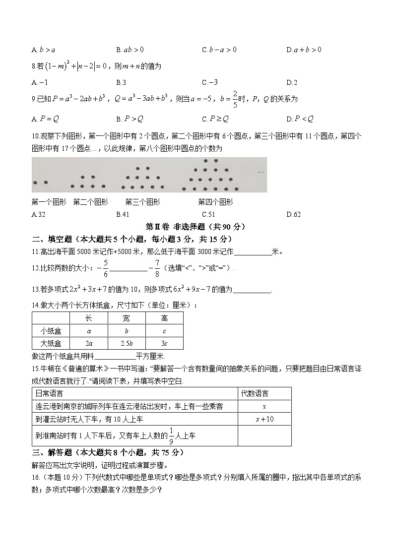 山西省朔州市右玉县右玉教育集团初中部2023-2024学年七年级上学期期中数学试题02