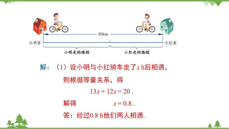 华师大版数学七年级下册 6.3　实践与探索（第3课时行程、工程类应用问题）课件05