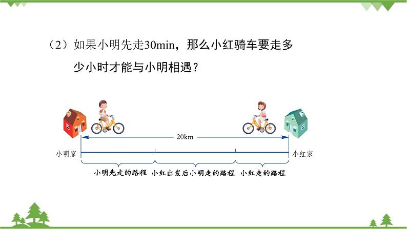 华师大版数学七年级下册 6.3　实践与探索（第3课时行程、工程类应用问题）课件06