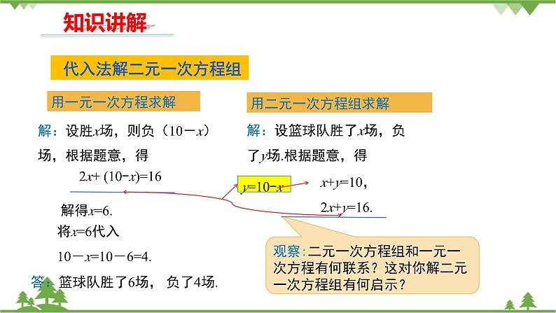 华师大版数学七年级下册 7.2二元一次方程组的解法（第1课时代入法解二元一次方程组）课件第5页