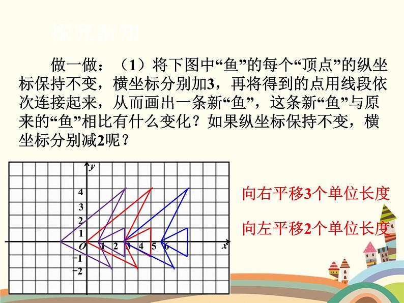 北师大版数学八年级下册 3.1  图形的平移3.1  图形的平移第2课时  图形的平移（2） 课件第6页