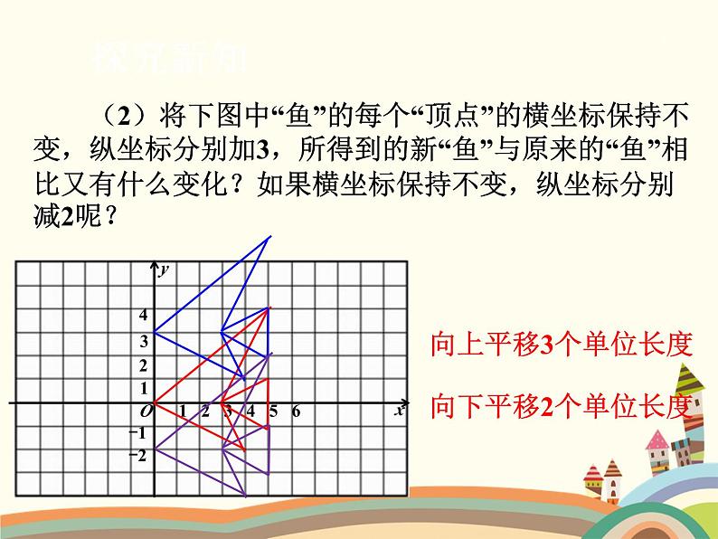 北师大版数学八年级下册 3.1  图形的平移3.1  图形的平移第2课时  图形的平移（2） 课件第7页