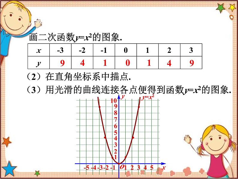 北师大版数学九年级下册 2.2  二次函数的图象与性质第1课时  结识抛物线 课件04