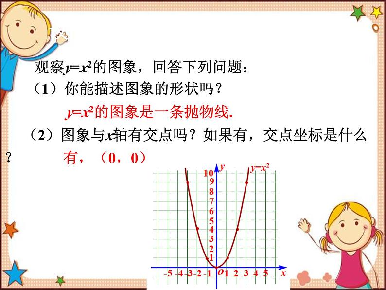 北师大版数学九年级下册 2.2  二次函数的图象与性质第1课时  结识抛物线 课件06