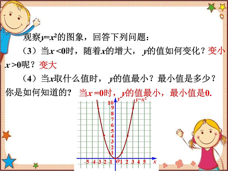 北师大版数学九年级下册 2.2  二次函数的图象与性质第1课时  结识抛物线 课件07