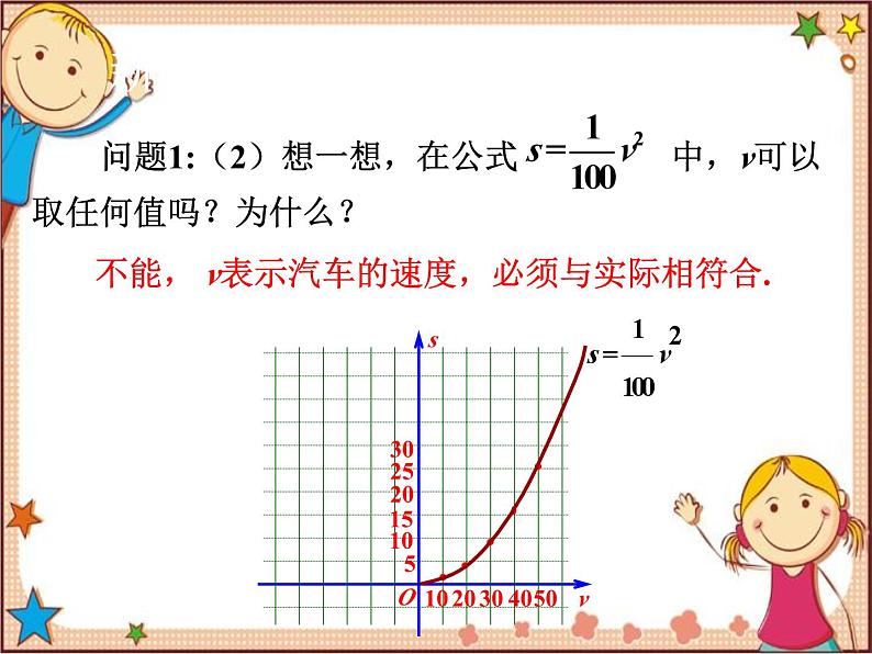 北师大版数学九年级下册 2.2  二次函数的图象与性质第2课时  形如y=ax2和y=ax2+c的二次函数 课件06