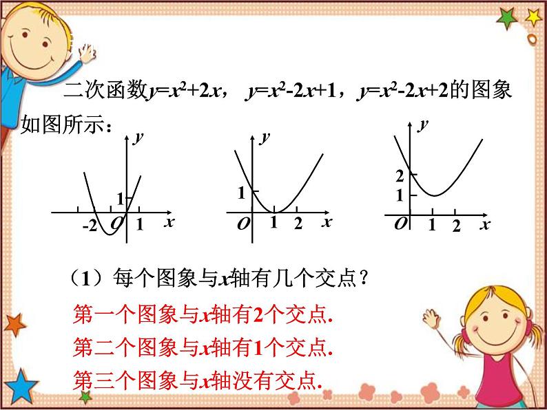 北师大版数学九年级下册 2.5  二次函数与一元二次方程 课件第5页