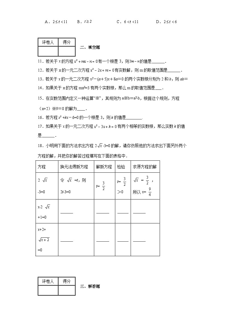 人教部编版九年级上册数学第21章一元一次方程A卷含解析答案第2页