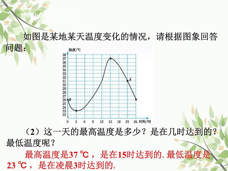 北师大版数学七年级下册 3.3  用图象表示的变量间关系-课件第5页