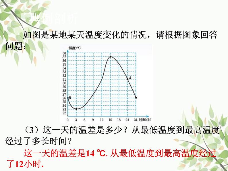 北师大版数学七年级下册 3.3  用图象表示的变量间关系-课件第6页