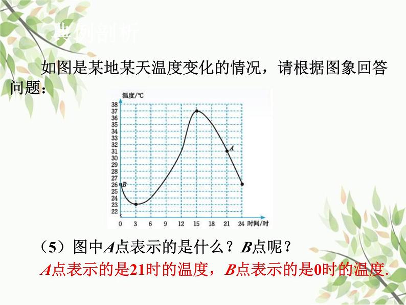 北师大版数学七年级下册 3.3  用图象表示的变量间关系-课件第8页