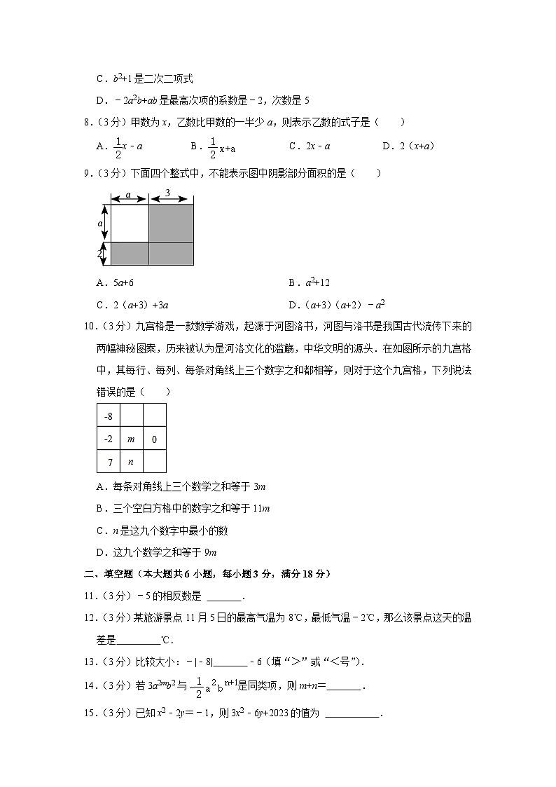 湖南省永州市祁阳县2023-—2024学年上学期七年级期中数学试卷02