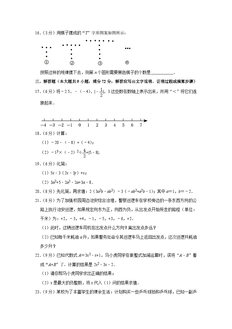 湖南省永州市祁阳县2023-—2024学年上学期七年级期中数学试卷03
