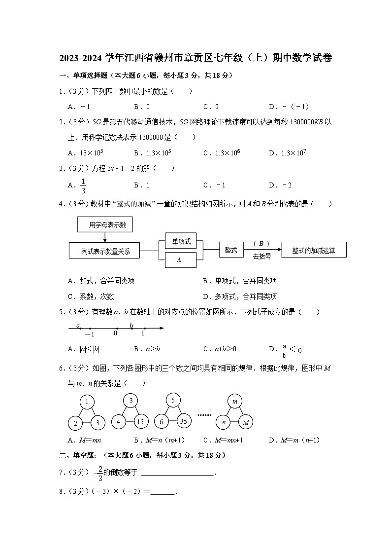 江西省赣州市章贡区2023-2024学年七年级上学期期中数学试卷第1页