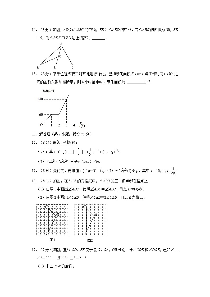 广东省佛山市高明区荷城中学2022-2023学年七年级下学期期中数学试卷03