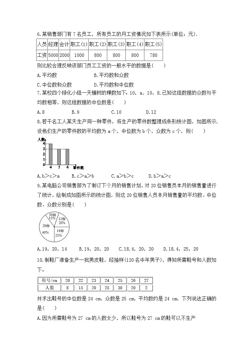 2023年青岛版数学八年级上册《4.3 众数》同步练习（含答案）第2页