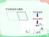 人教版数学八年级下册 18.2.2  菱形第1课时  菱形的性质 课件