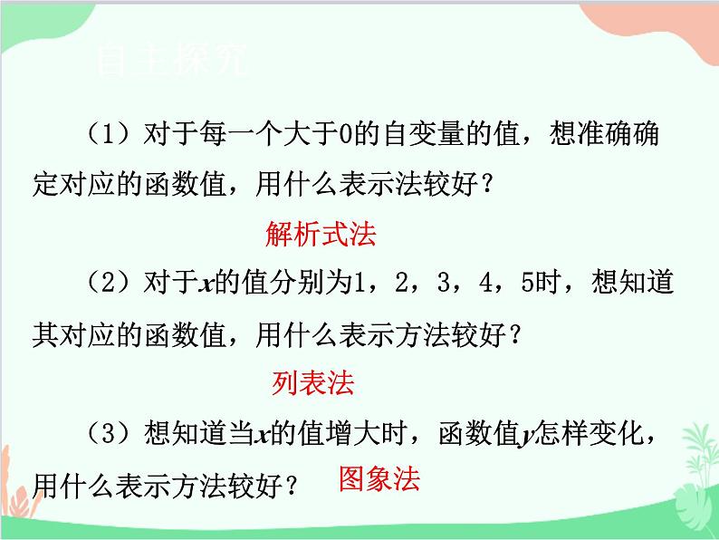 人教版数学八年级下册 19.1.2  函数的图象第2课时  函数的图象（2） 课件04