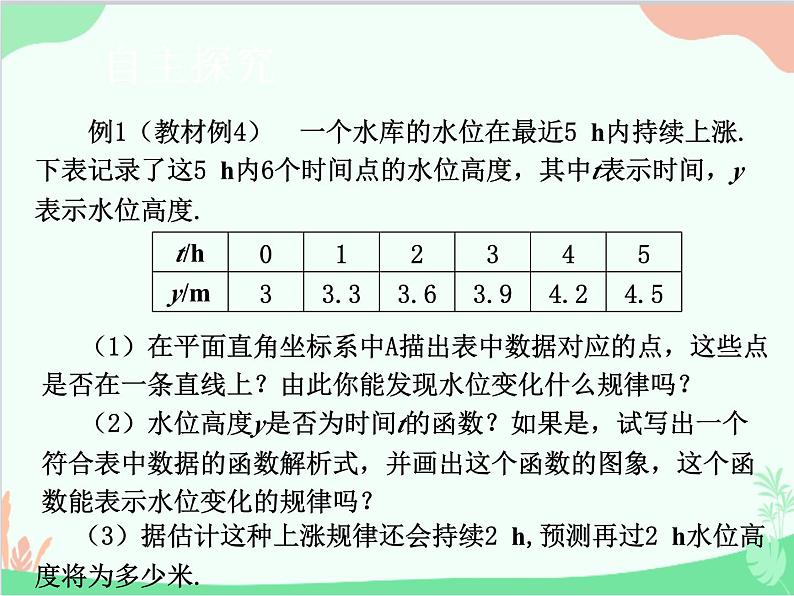 人教版数学八年级下册 19.1.2  函数的图象第2课时  函数的图象（2） 课件05