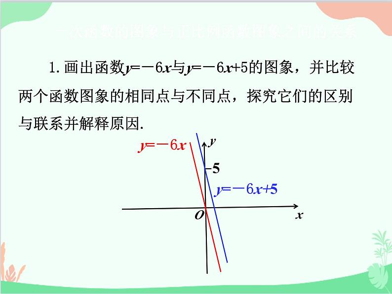 人教版数学八年级下册 19.2.2  一次函数第2课时  一次函数的图象和性质 课件04