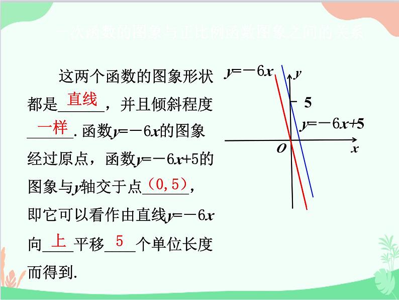 人教版数学八年级下册 19.2.2  一次函数第2课时  一次函数的图象和性质 课件05