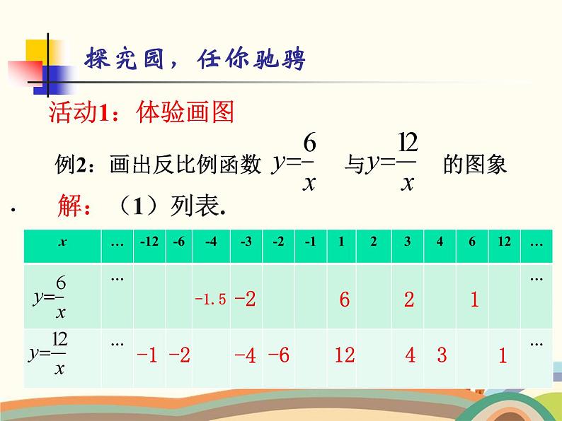 人教版数学九年级下册 第1课时  反比例函数的图象和性质的认识 课件第4页