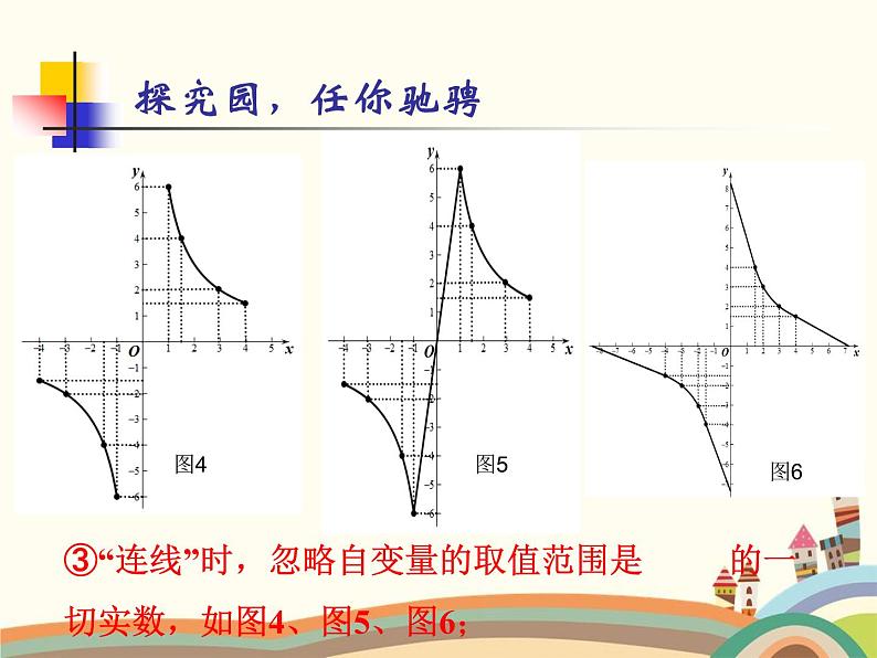 人教版数学九年级下册 第1课时  反比例函数的图象和性质的认识 课件第7页